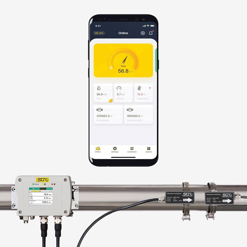 S461 Smarter Ultraschall-Durchflussmesser für Wasser und andere Flüssigkeiten (Clamp-On)