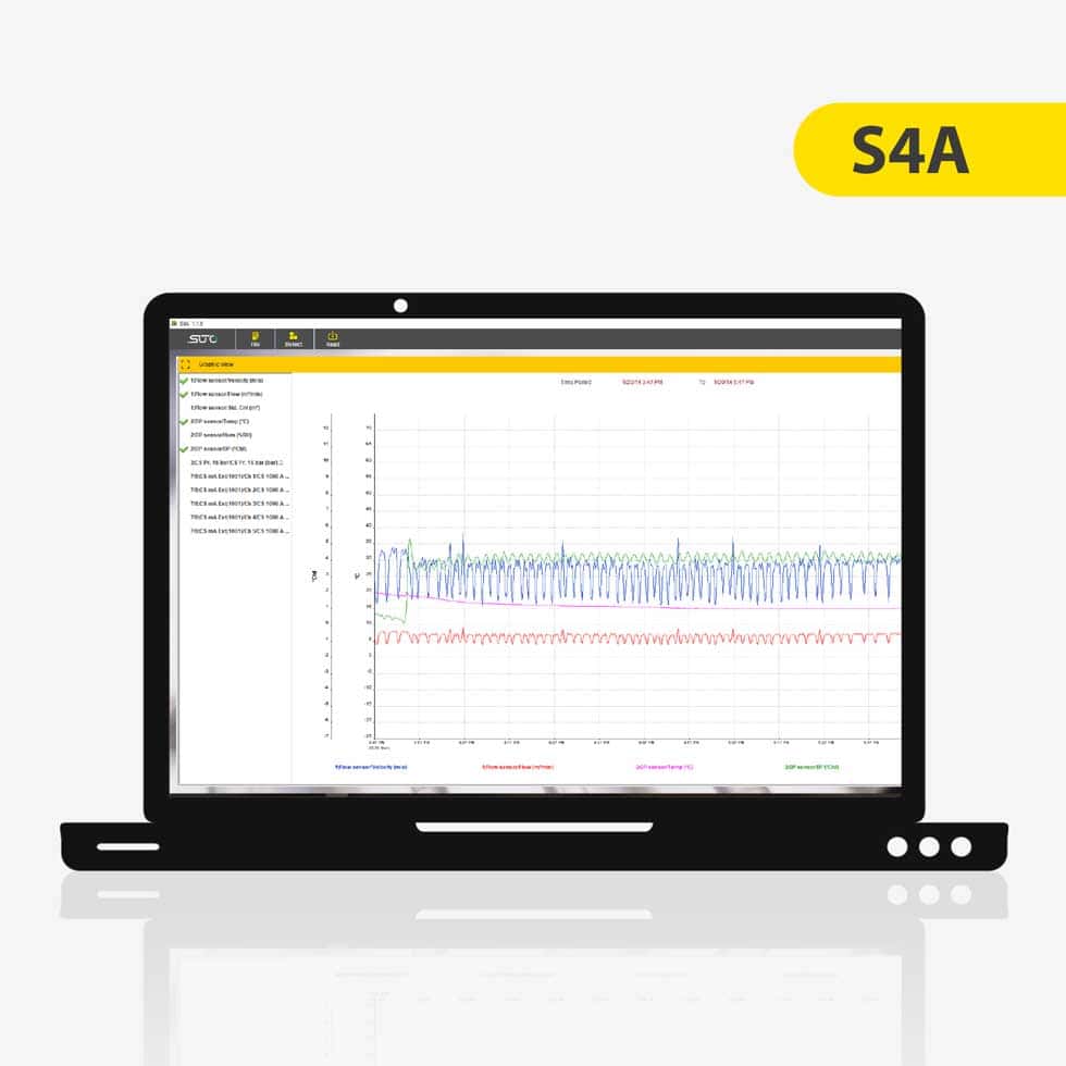 Software de análisis de datos S4A