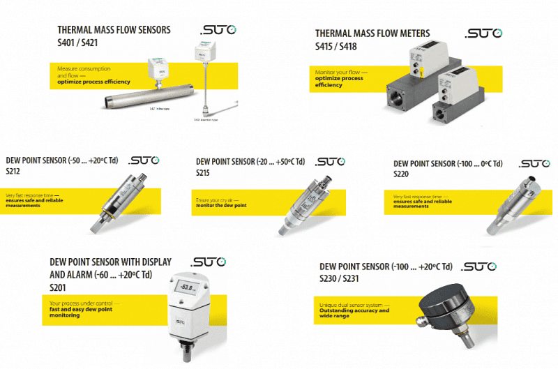 suto-s-measurement-devices-img
