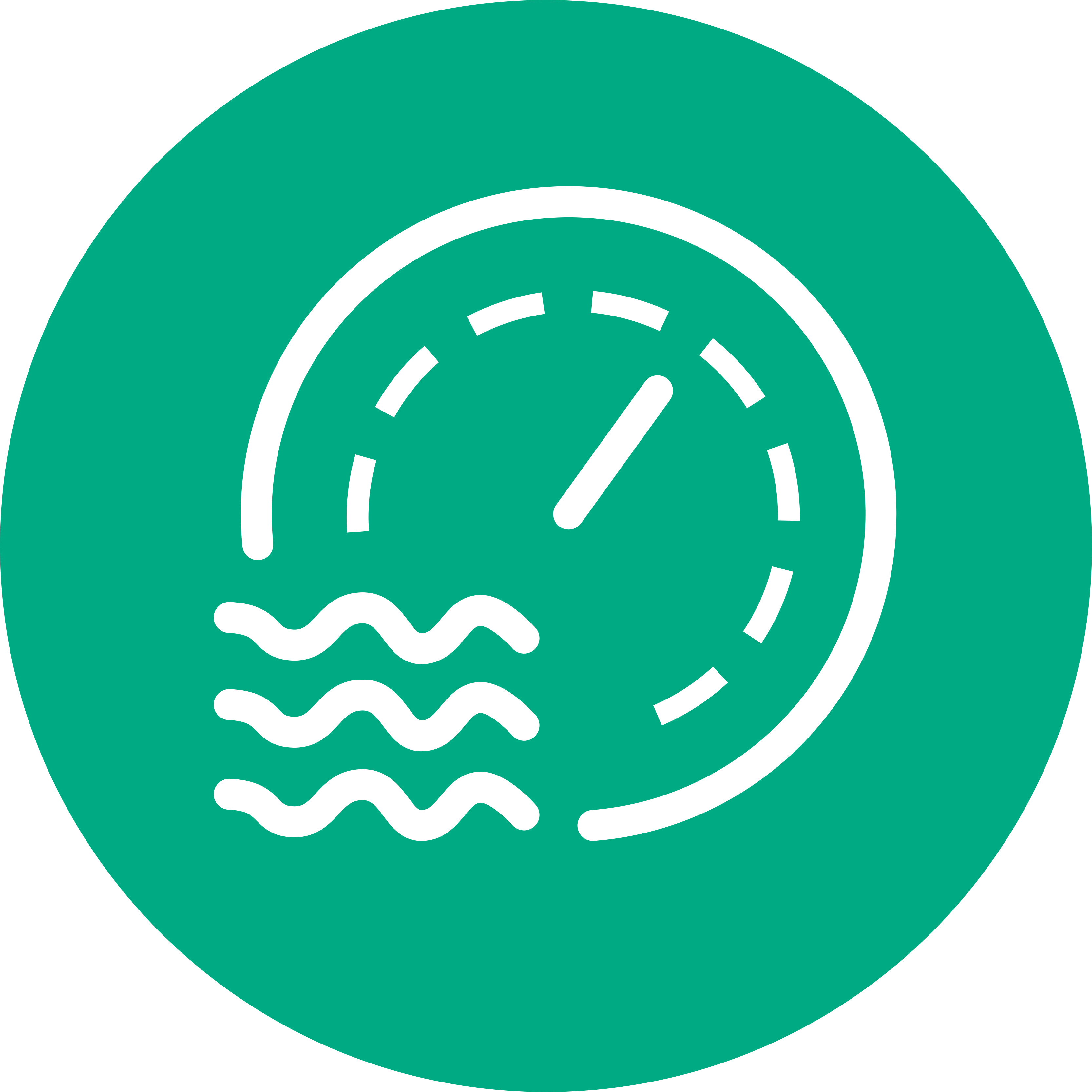 Flow-Meter